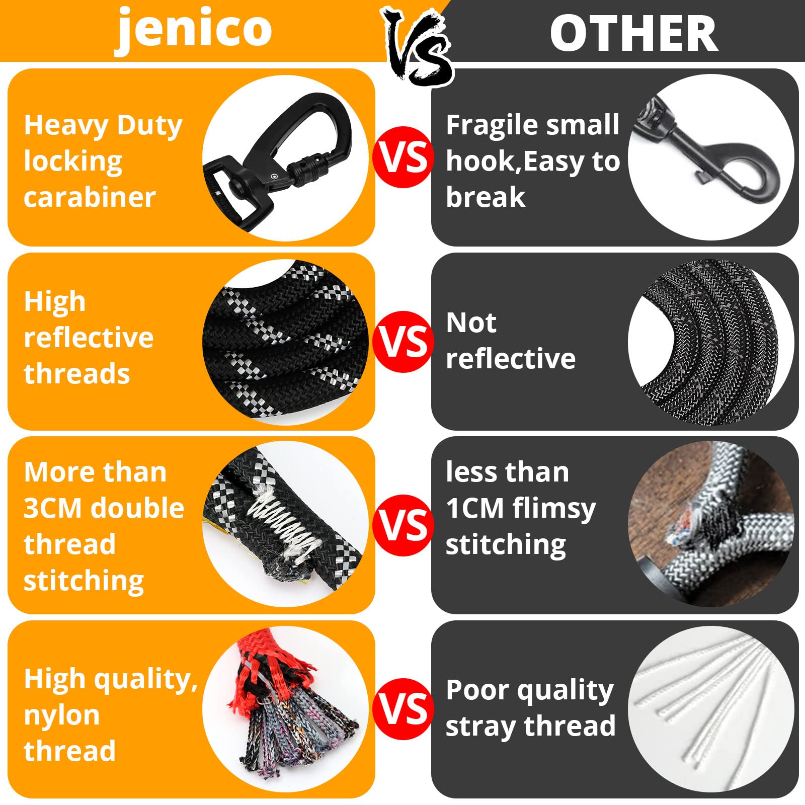 15 FT Long Dog Leash by jenico - Heavy Duty with Bungee, Swivel Hook, Reflective Stitching, Padded Handle for Training and Walks
