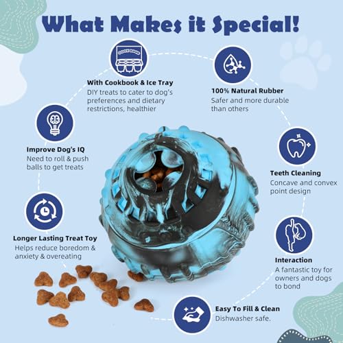 4-in-1 Dog Toy: Frozen Treat Dispenser & Licking Ball for Mental Enrichment