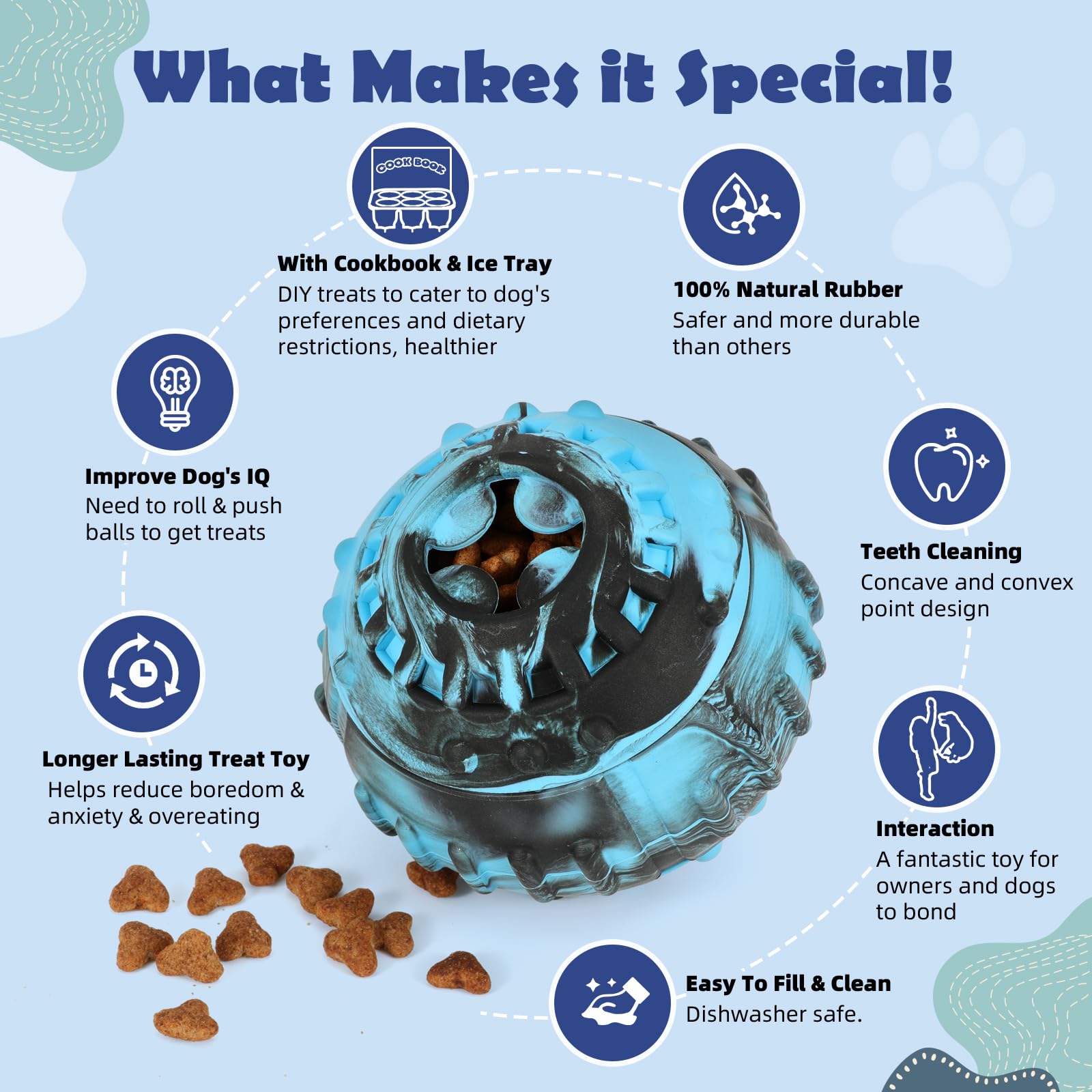 4-in-1 Dog Toy: Frozen Treat Dispenser & Licking Ball for Mental Enrichment