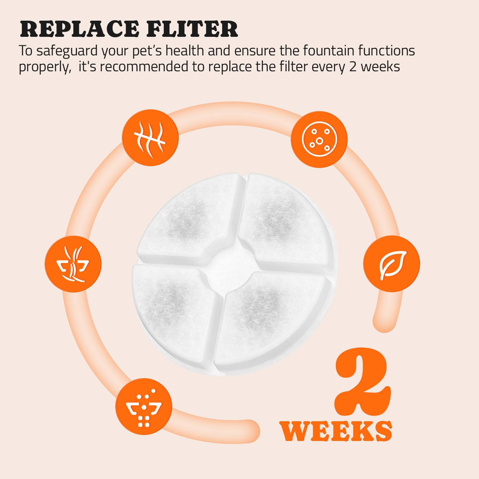 8-Pack Replacement Filters and 4 Sponges for Pawtners Dog Water Fountain (Compatible with LD.2524 & LD.2523)