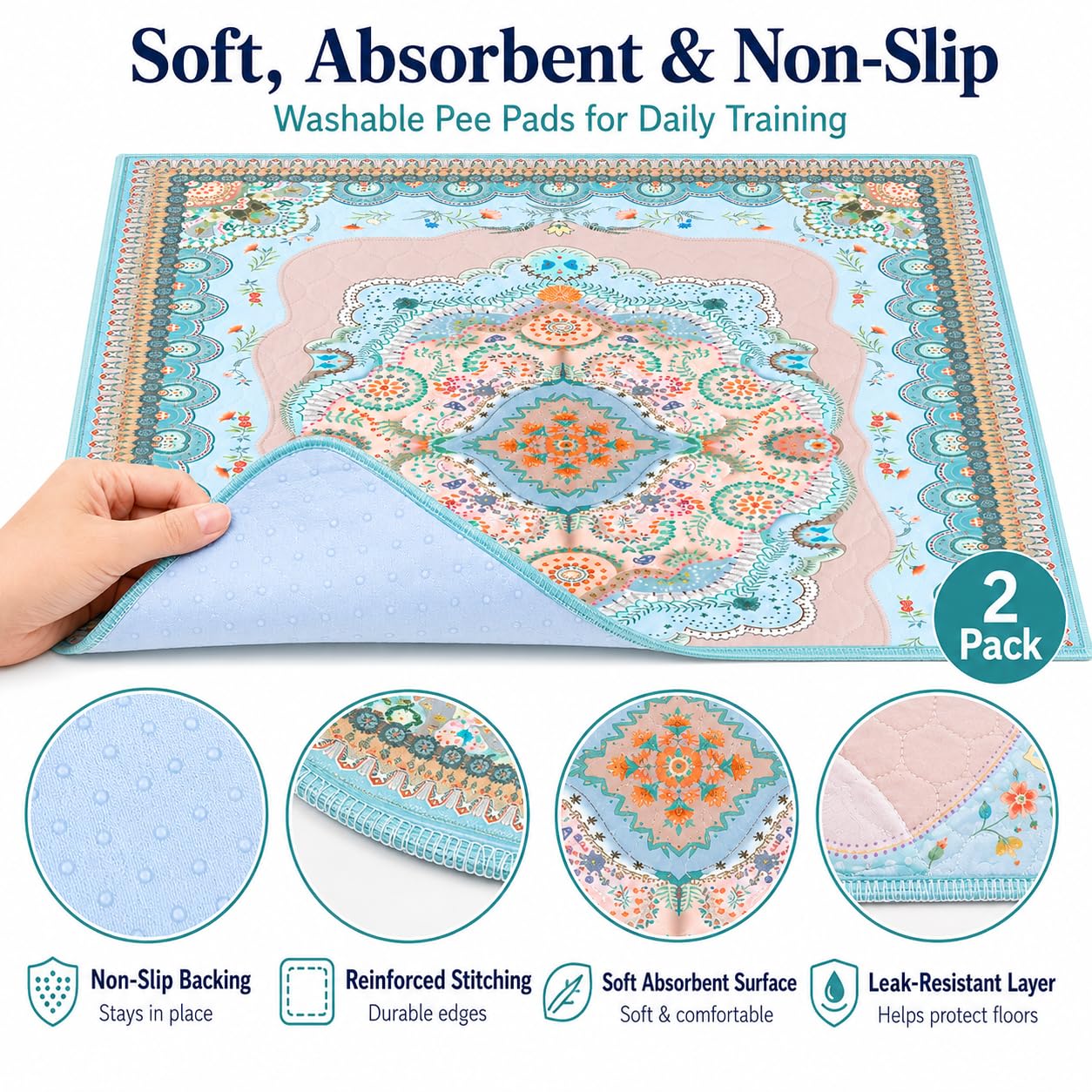 Aitmexcn 36x36 Washable Pee Pads for Dogs, 2 Pack Reusable with Non-Slip Rubber Backing, Super Absorbent Cotton Housebreaking Pads