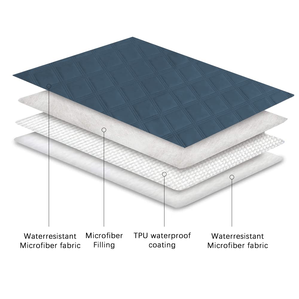 Ameritex Waterproof Dog Bed Cover - Navy Blue 40x50 Inch Pet Blanket with Anti-Slip Back
