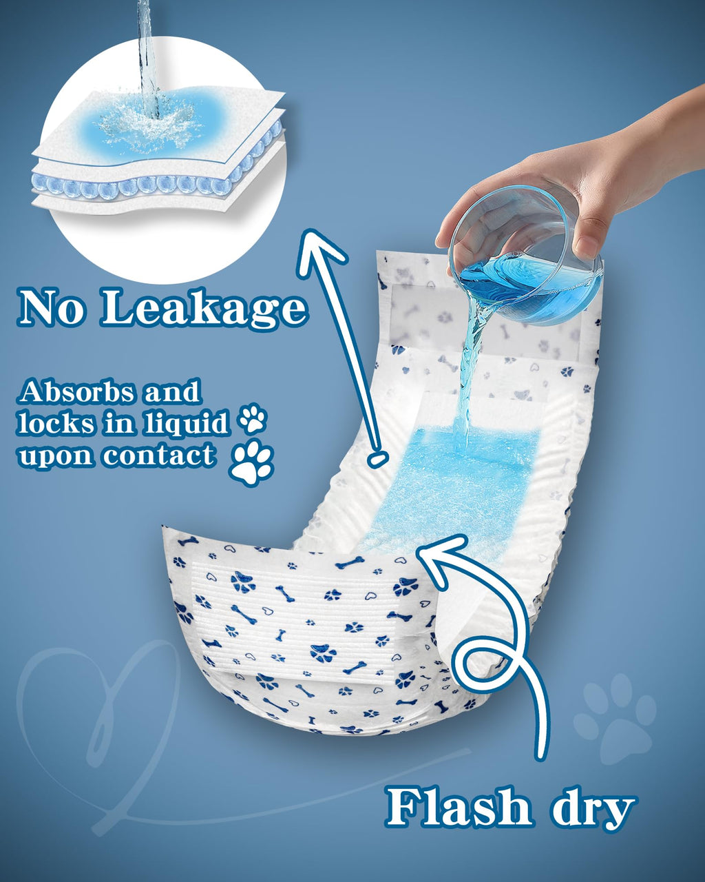 Apupmeo Medium Male Dog Diapers - Disposable Belly Bands, Super Absorbent, Leak-Proof, 20 Count