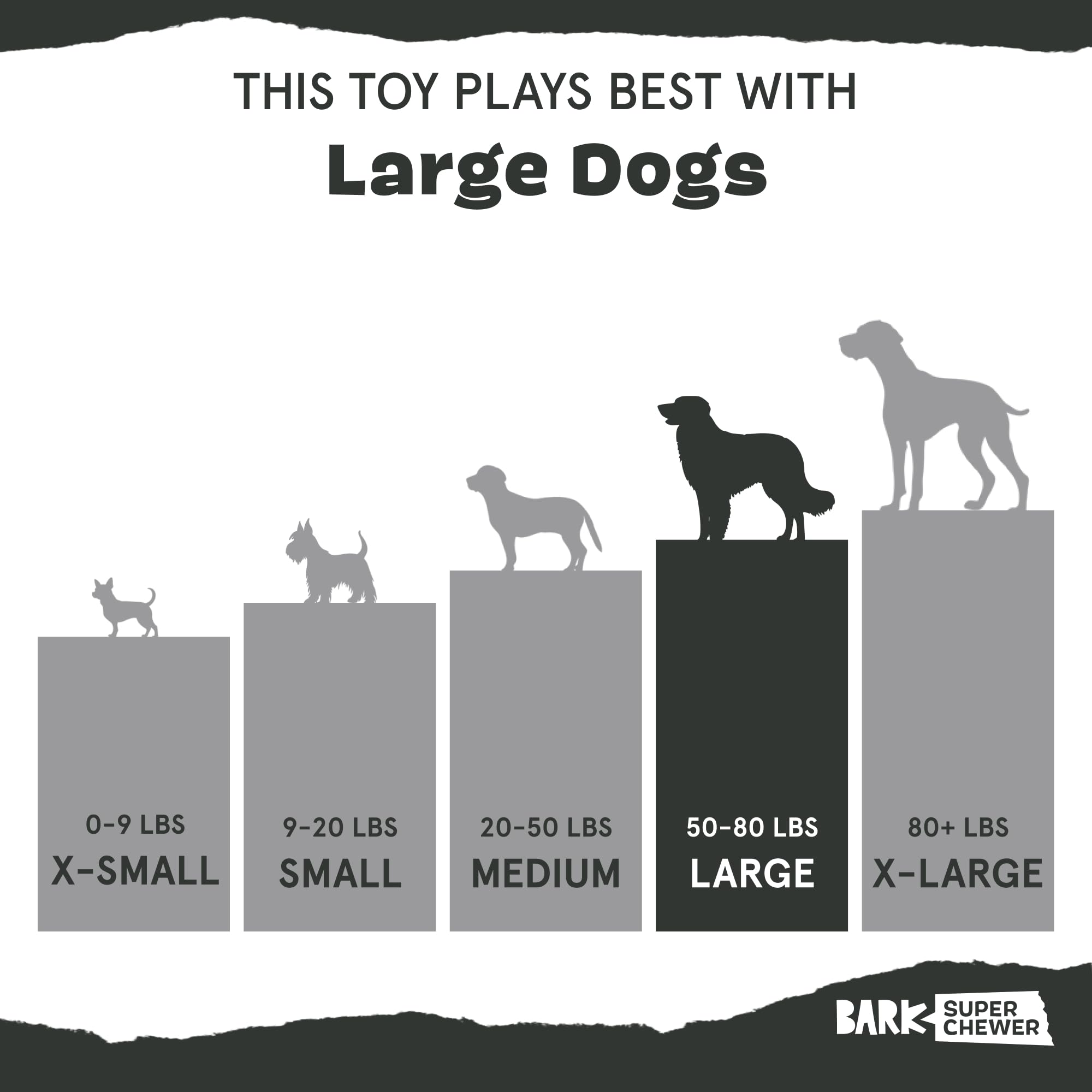 BarkBox Cheeze Brawl Super Chewer Plush Toy – Large, Cheese-Scented Rip & Reveal with Hidden Squeaky Ball