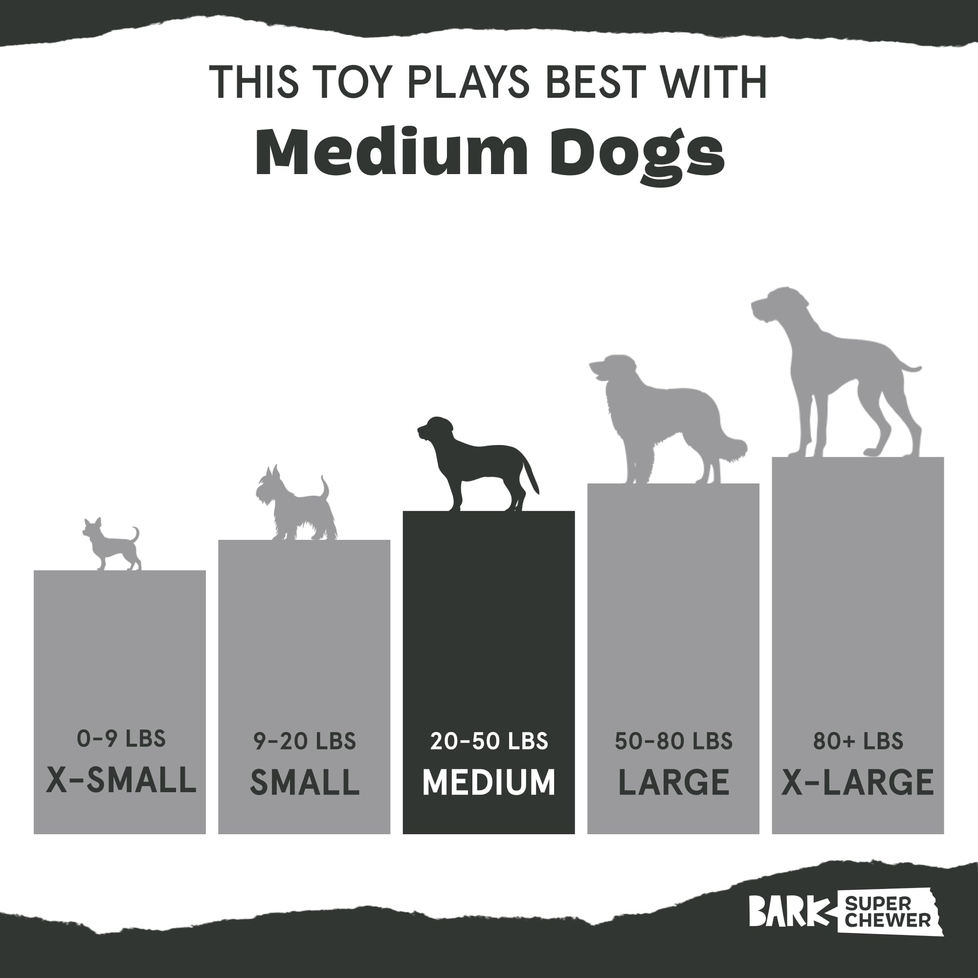 Barkbox Franz The Fox Dog Toy – Natural Rubber, Bacon Scented, for Aggressive Chewers (Small/Medium)