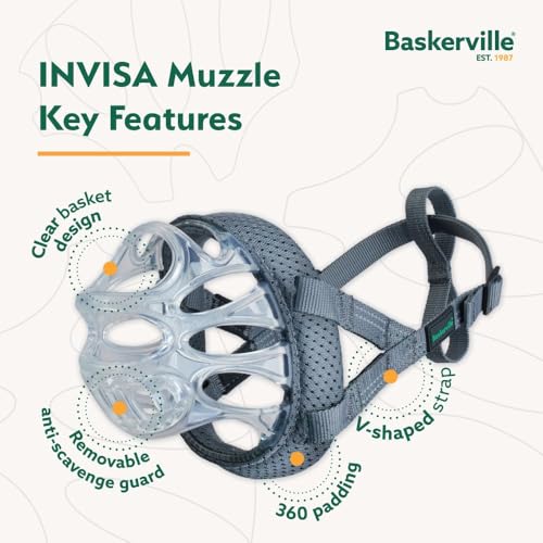 Baskerville INVISA Basket Dog Muzzle Size 4 - Transparent, Heat-Moldable, Anti-Scavenging for Medium Dogs
