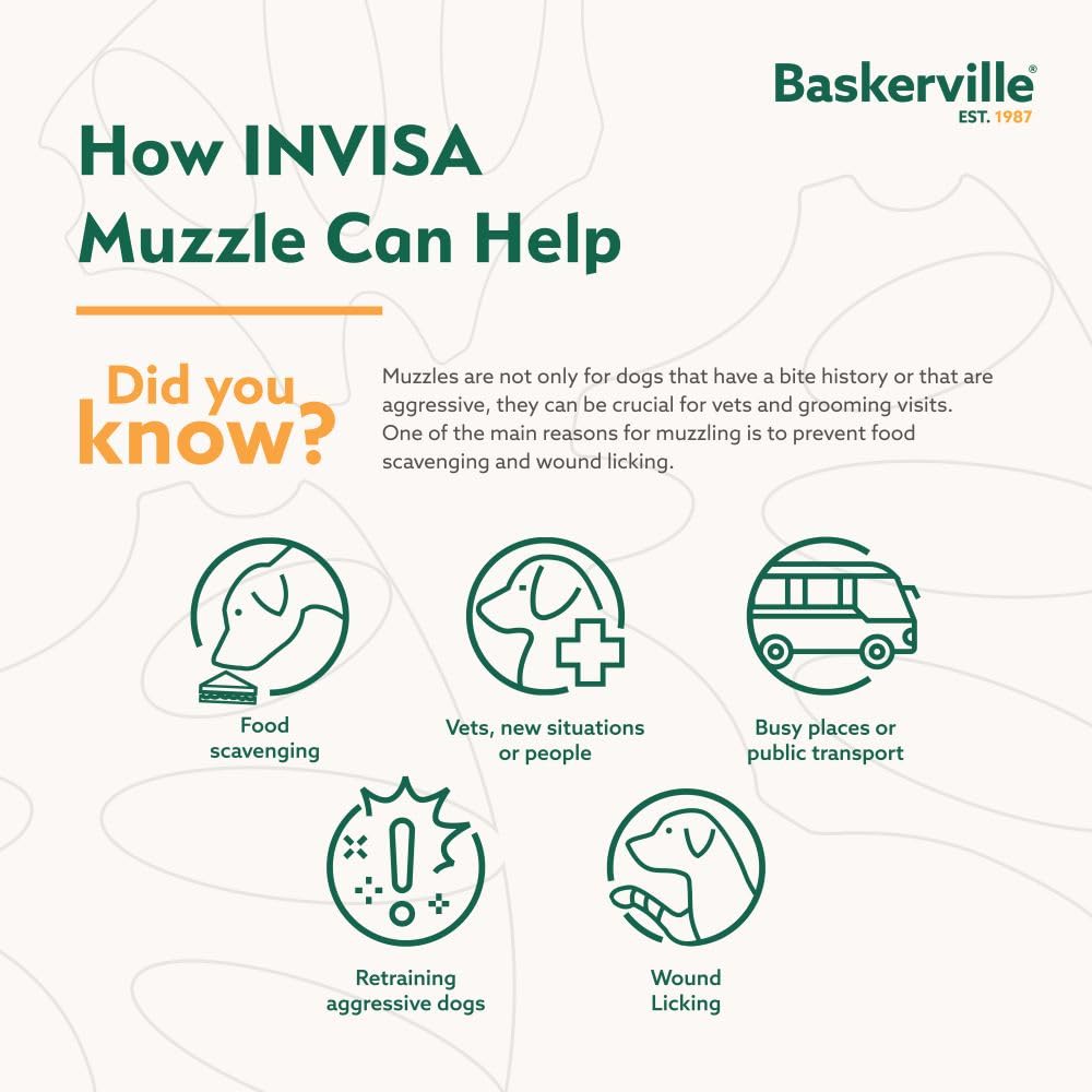 Baskerville INVISA Basket Dog Muzzle Size 4 - Transparent, Heat-Moldable, Anti-Scavenging for Medium Dogs