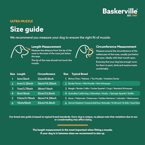 Baskerville Ultra Muzzle Size 4 Black - Humane, Breathable, Heat-Shapable for Medium Dogs