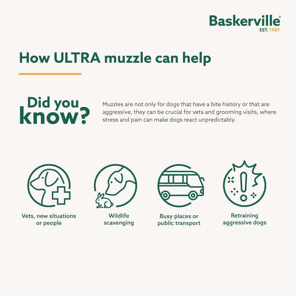 Baskerville Ultra Muzzle Size 4 Black - Humane, Breathable, Heat-Shapable for Medium Dogs
