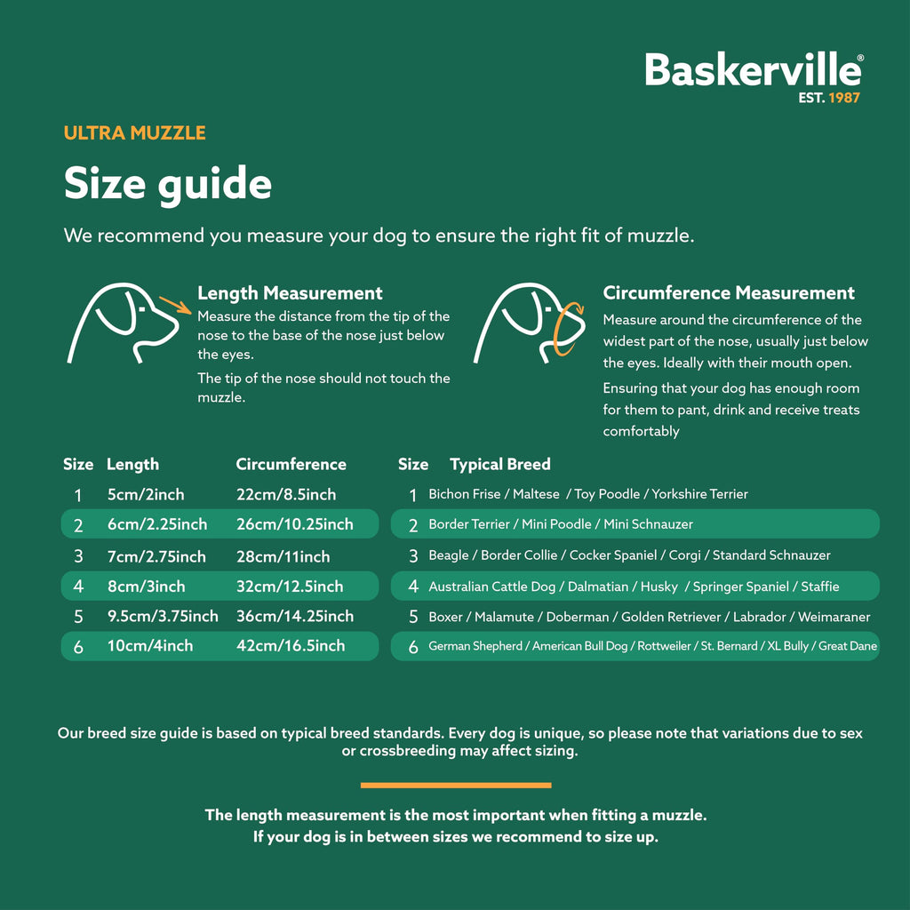 Baskerville Ultra Muzzle Size 4 Black - Humane, Breathable, Heat-Shapable for Medium Dogs