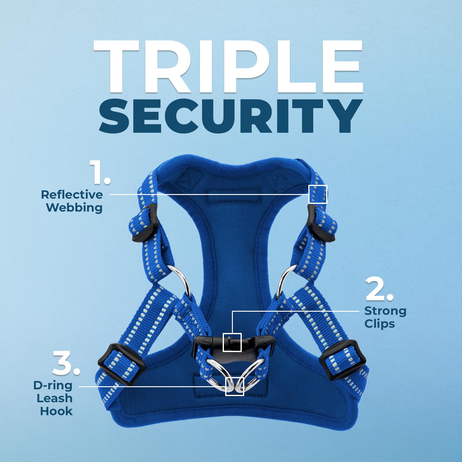 Best Pet Supplies Voyager Adjustable Step-in Dog Harness - Breathable Mesh, No-Pull, Reflective Royal Blue, Medium