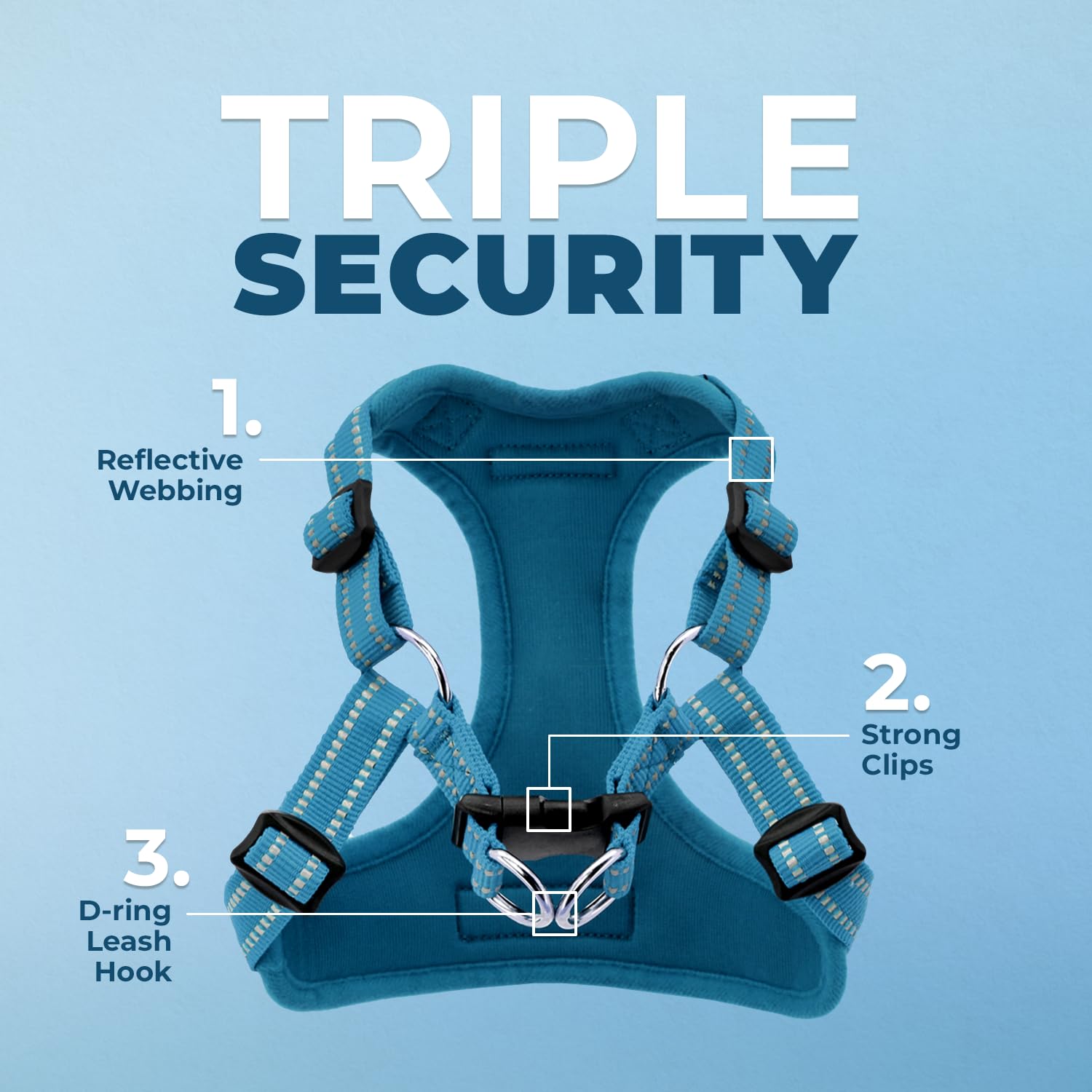 Best Pet Supplies Voyager Adjustable Step-in Dog Harness - Size M, Turquoise, Breathable Mesh, No-Pull, Reflective