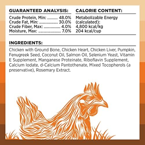 BIXBI Liberty Freeze-Dried Chicken Dog Food Topper & Treats, 98% Meat Organs, 12 oz – USA Made