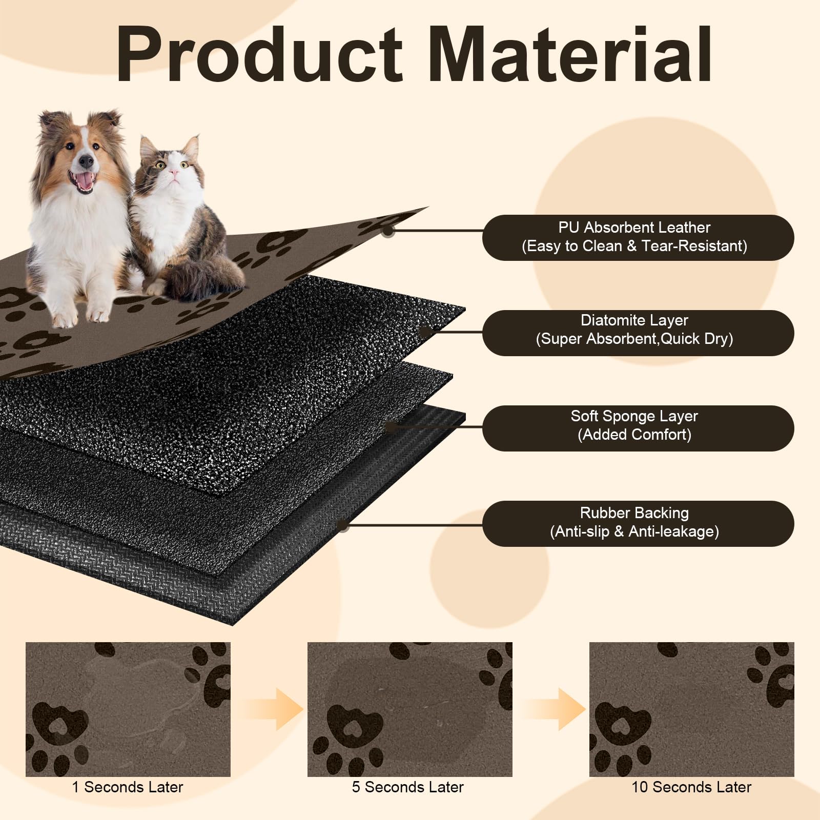 BLESWIN 16"x24" Brown Pet Feeding Mat – Waterproof, Non-Slip & Absorbent Dog Bowl Mat for Large Dogs