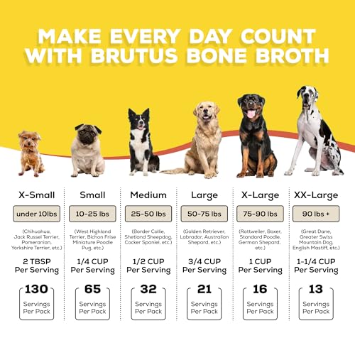 Brutus Broth Chicken Bone Broth Dog Food Topper - Powder, 3.5 oz - Supports Hips & Joints