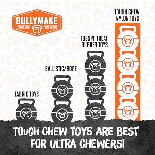 BULLYMAKE Red Tough Chew Steak Toy – Durable Nylon Dog Toy for Aggressive Chewers, Made in USA