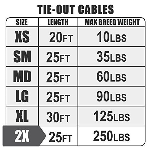 BV Heavy Duty Dog Tie Out Cable 25 ft – Up to 250 lbs, Reflective & Rust-Free for Yard