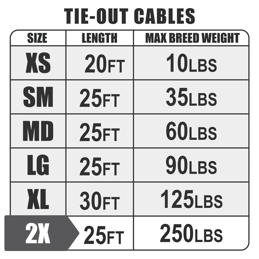 BV Heavy Duty Dog Tie Out Cable 25 ft – Up to 250 lbs, Reflective & Rust-Free for Yard