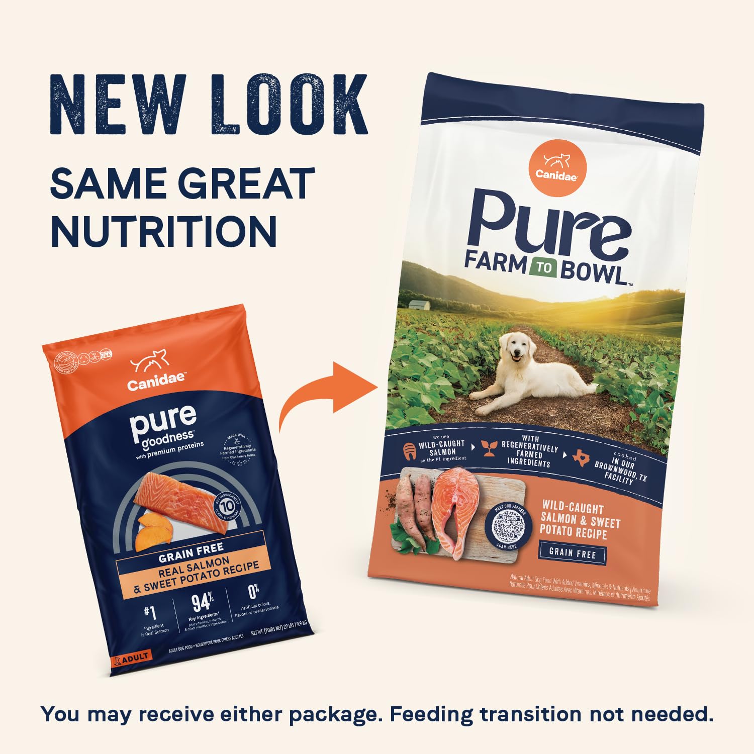 Canidae Pure Farm to Bowl Dry Dog Food – Limited Ingredient, Grain-Free Salmon & Sweet Potato Recipe, 4 lb