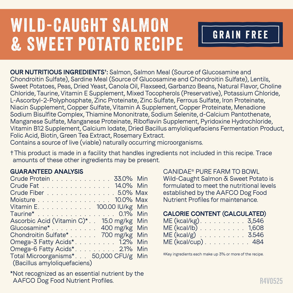 Canidae Pure Farm to Bowl Dry Dog Food – Limited Ingredient, Grain-Free Salmon & Sweet Potato Recipe, 4 lb