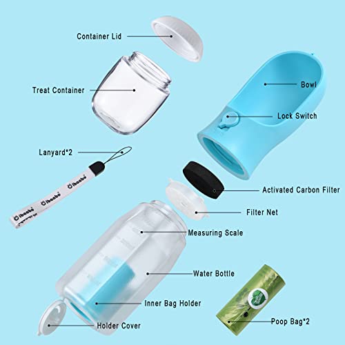 Cibaabo 12oz Dog Water Bottle with Food Container & Poop Bag Holder - Portable Pet Water Dispenser for Travel, Hiking