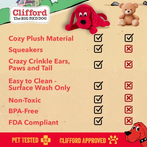 Clifford The Big Red Dog Plush Toy 20-Inch Squeaky Crinkle Dog Toy for Large Breeds