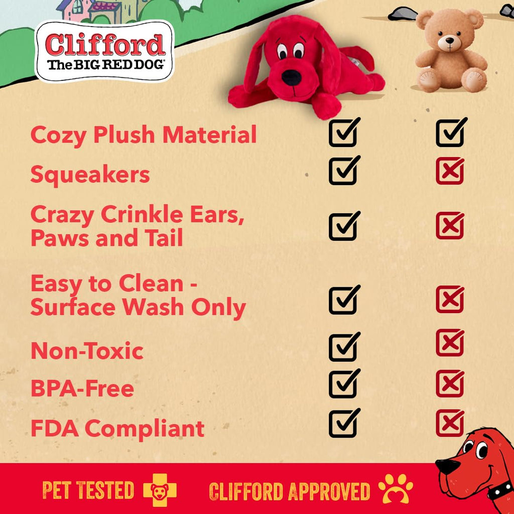 Clifford The Big Red Dog Plush Toy 20-Inch Squeaky Crinkle Dog Toy for Large Breeds