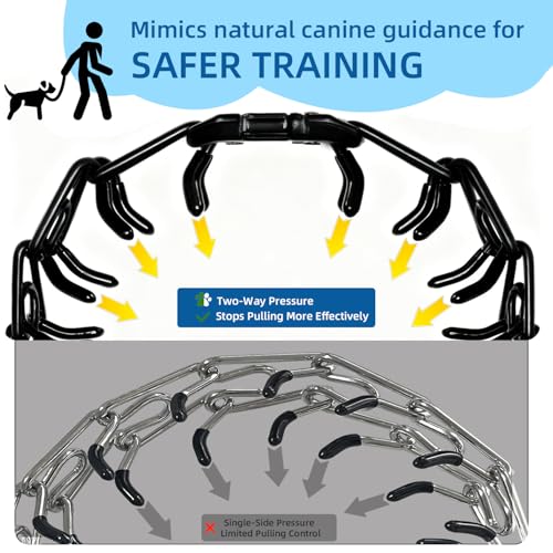 CMIYUYNG Prong Training Collar for Dogs – Adjustable Pinch Collar with Quick Release Buckle, Extra Link & Caps