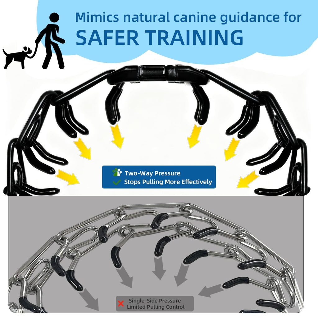 CMIYUYNG Prong Training Collar for Dogs – Adjustable Pinch Collar with Quick Release Buckle, Extra Link & Caps