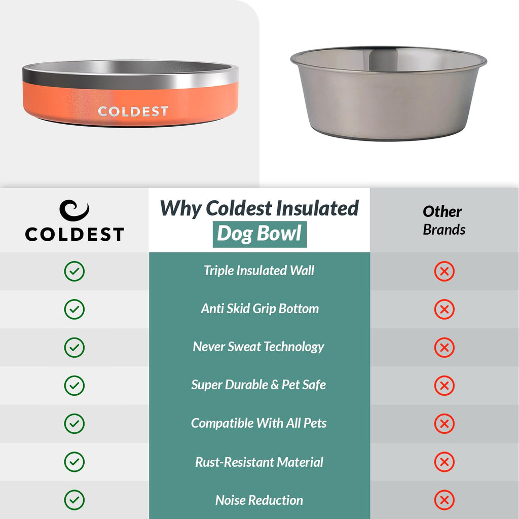 Coldest Dog Bowl 21 oz Mars Red Glitter - Triple Wall Insulated Stainless Steel, Non-Slip, Rust-Resistant