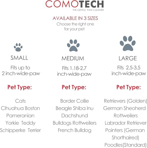 Comotech Large Dog Paw Washer Kit: 7-Piece Set with Silicone Brush, Bath Brush, Toothbrushes & Towels (Fits 2.5-3.5 Inch Paws, Black)
