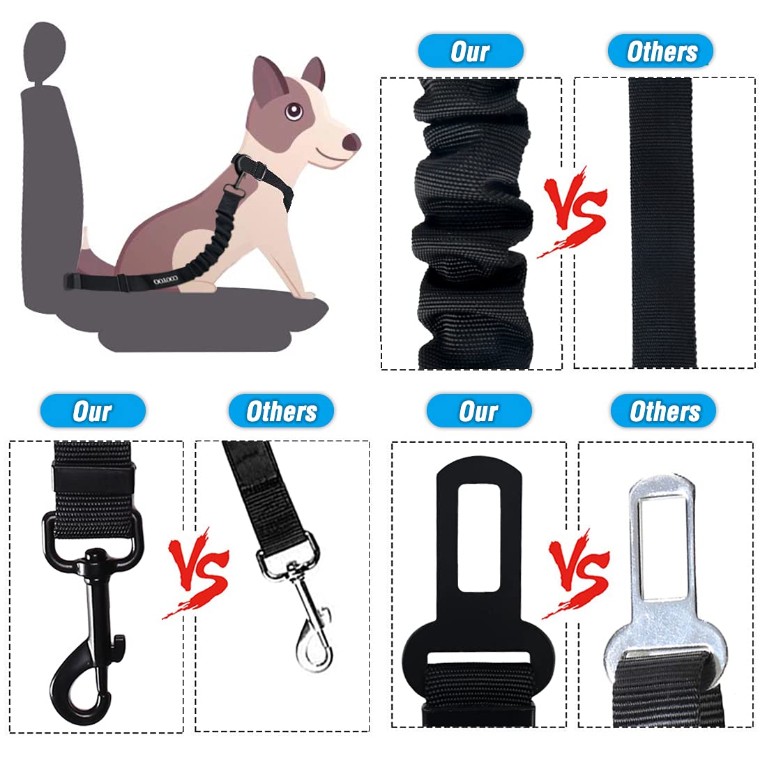 COOYOO Dog Seat Belt 3-Piece Set: Adjustable Retractable Car Harness with Elastic Bungee Buffer for Dogs, Heavy-Duty Nylon & Metal, Fits Most Vehicles (Pink+Blue)