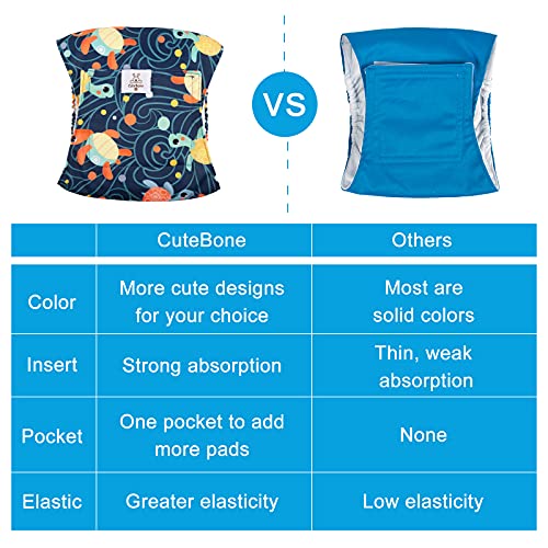 CuteBone Male Dog Diapers Washable Belly Band 3-Pack (M, Turtle/Shark/Jellyfish)