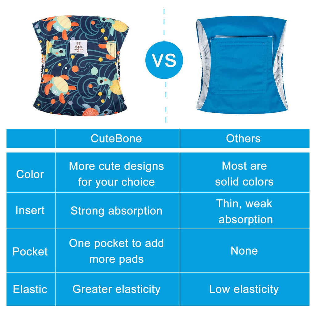 CuteBone Male Dog Diapers Washable Belly Band 3-Pack (M, Turtle/Shark/Jellyfish)