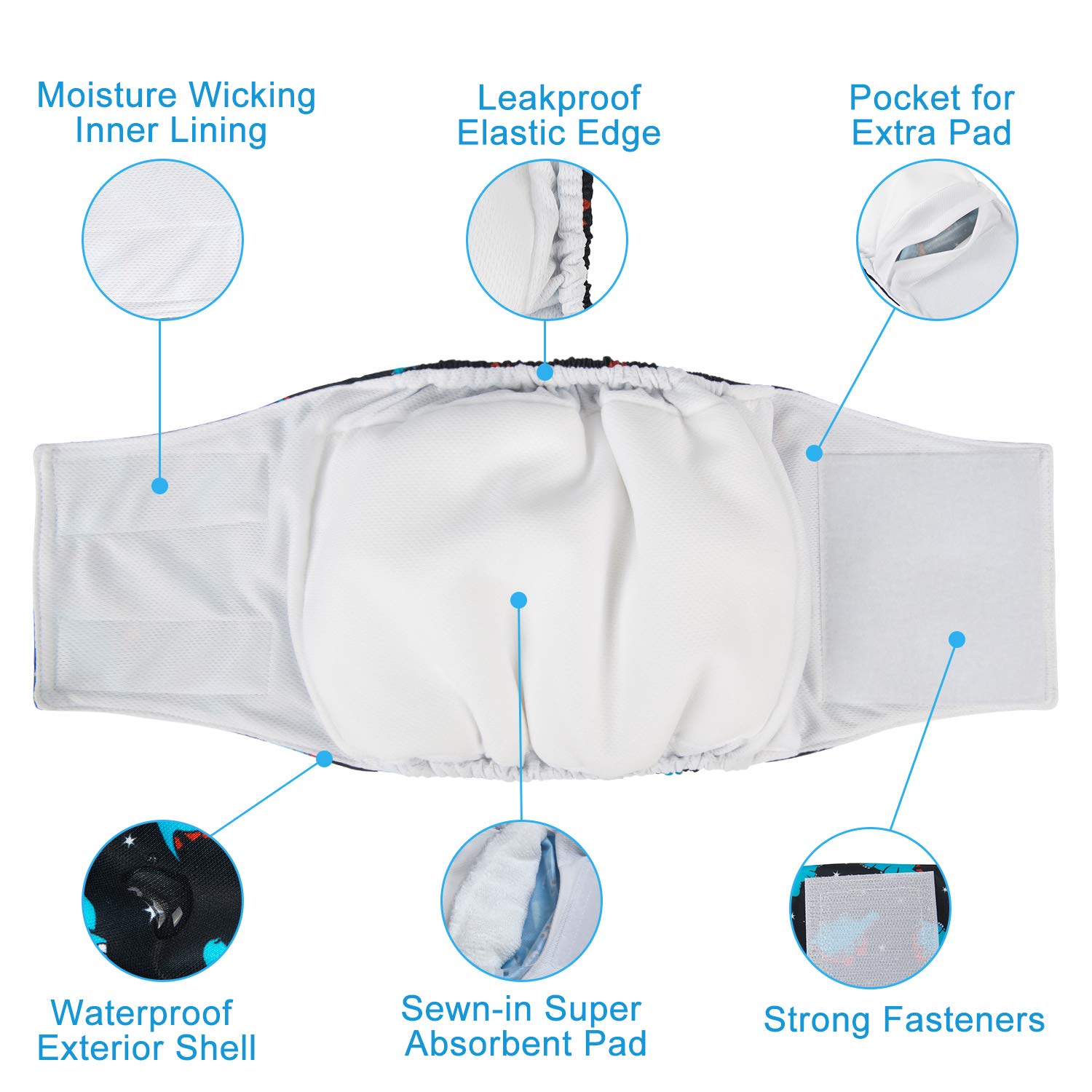 CuteBone Male Dog Diapers Washable Belly Band 3-Pack (M, Turtle/Shark/Jellyfish)