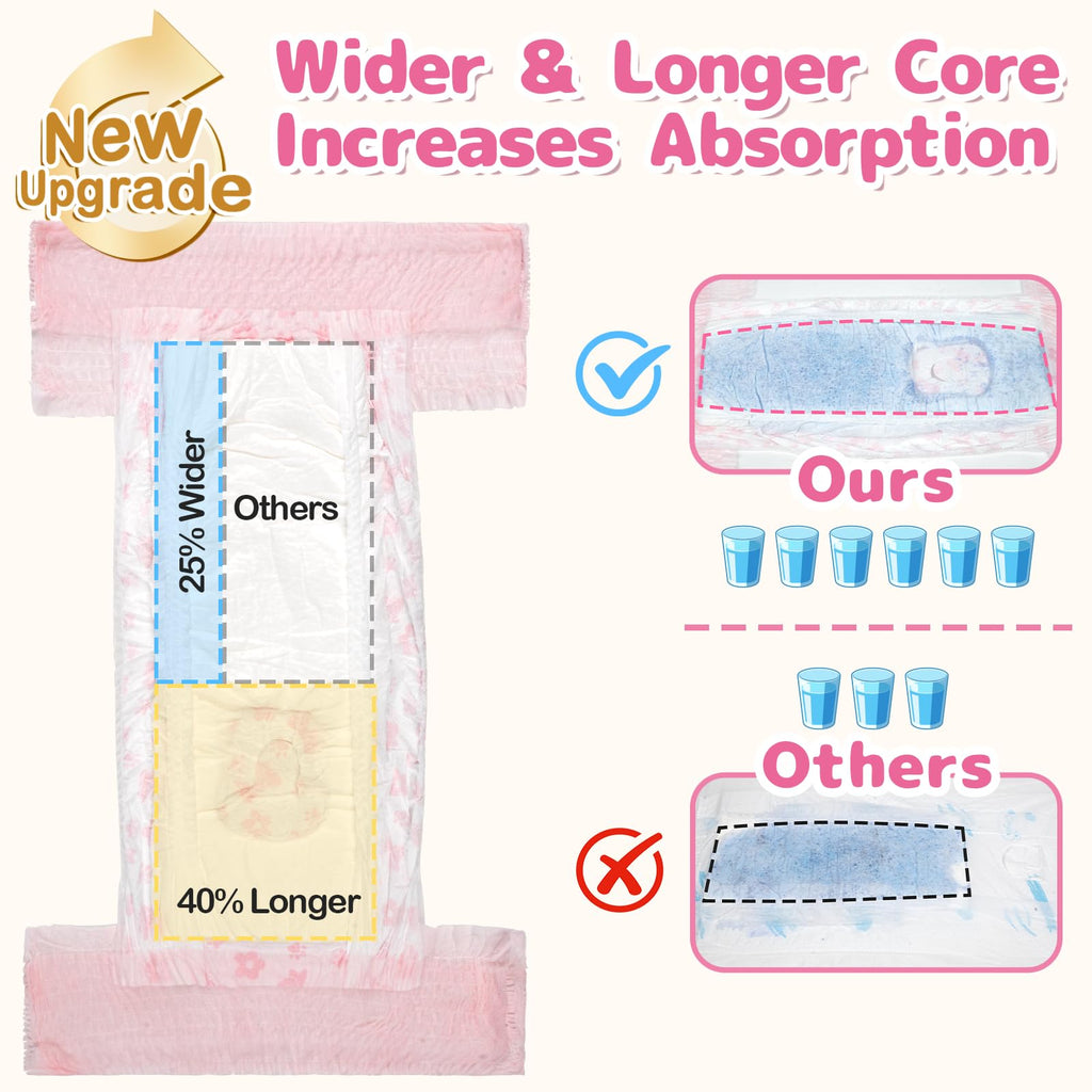 Dono Pull-Up Female Dog Diapers - 360° Stretchy Waist, Super Absorbent, Leak-Proof, Size S, 10 Pack