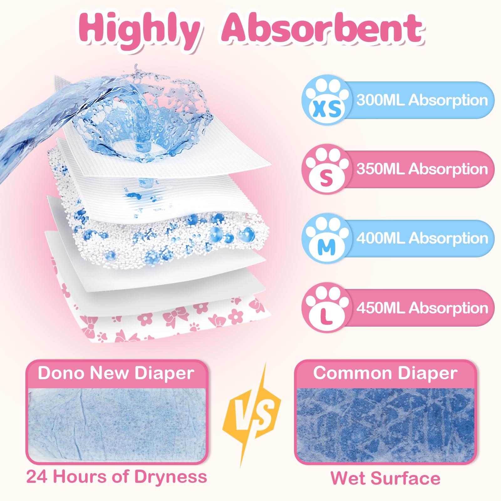 Dono Pull-Up Female Dog Diapers - 360° Stretchy Waist, Super Absorbent, Leak-Proof, Size S, 10 Pack