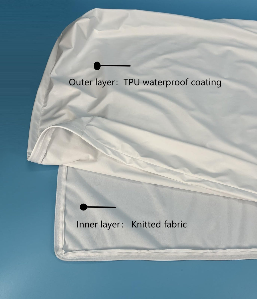 EechicSpace Waterproof Dog Bed Liner Replacement – 44x32x4 Inch, Polyester with TPU, Full Wrap Zipper