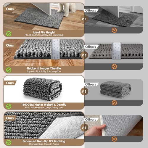 EHEYCIGA Super Absorbent Dog Door Mat 36x24 Inch - Quick-Dry Chenille, Non-Slip, Washable Mud Mat for Paws