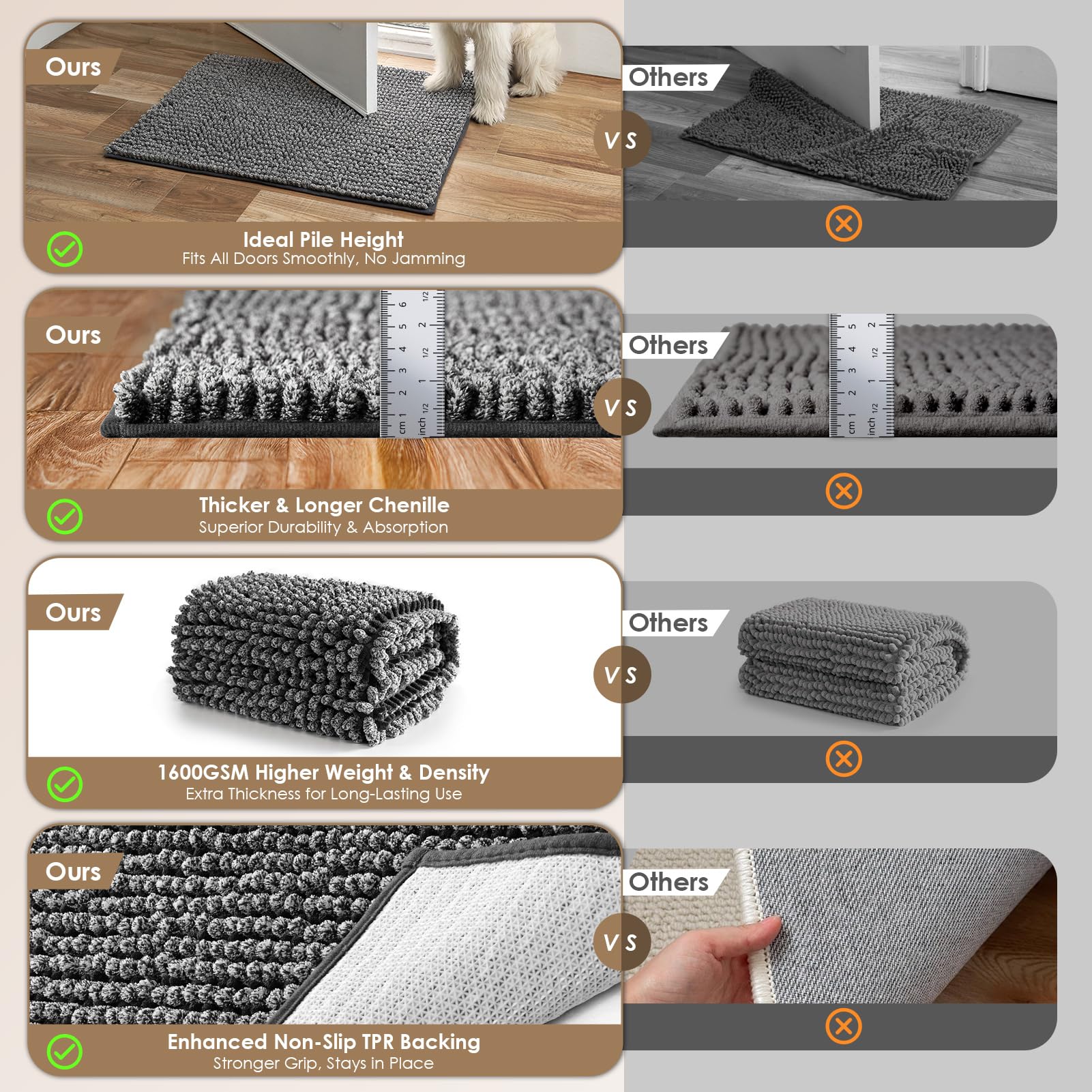EHEYCIGA Super Absorbent Dog Door Mat 36x24 Inch - Quick-Dry Chenille, Non-Slip, Washable Mud Mat for Paws