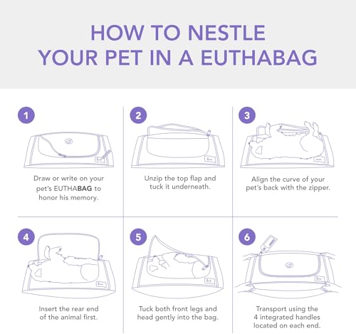 EUTHABAG Pet Body Snuggle Bag for Small Animals (0–3 lb) – Personalized, Eco-Friendly, Vet-Designed Memorial