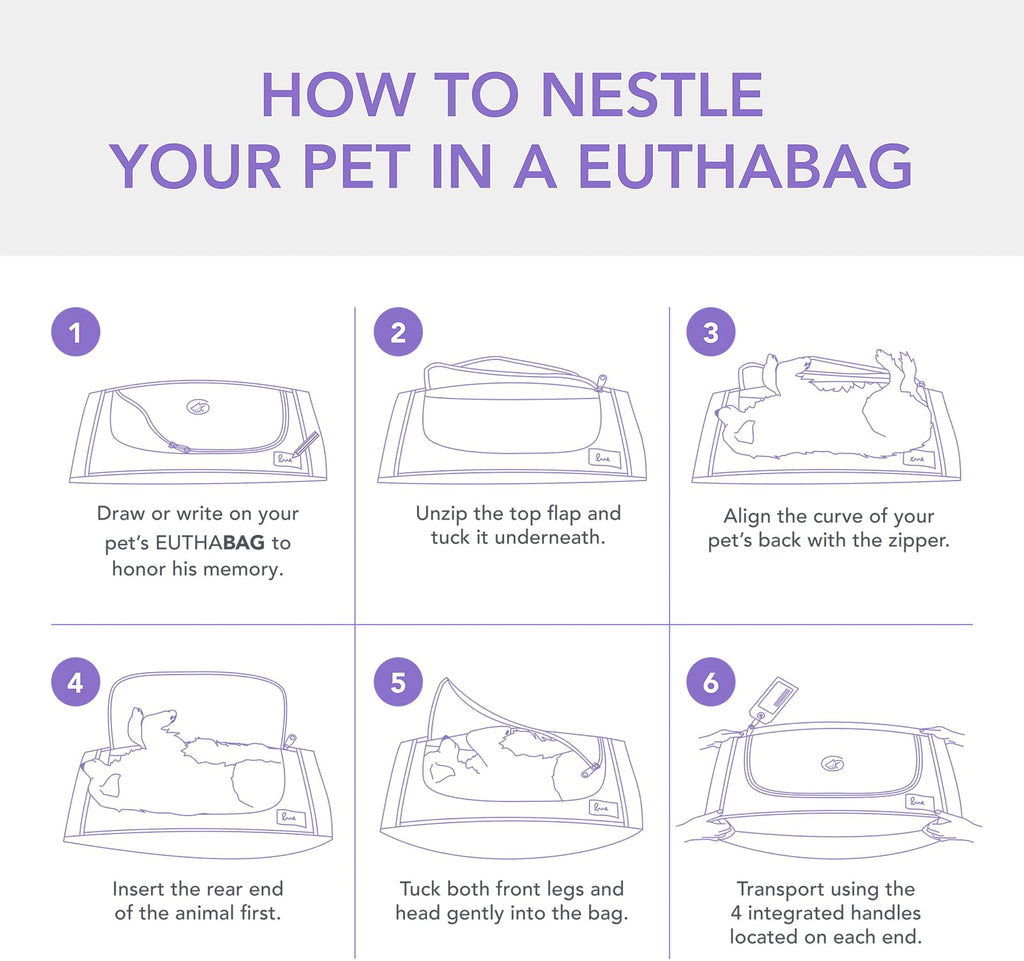 EUTHABAG Pet Body Snuggle Bag for Small Animals (0–3 lb) – Personalized, Eco-Friendly, Vet-Designed Memorial