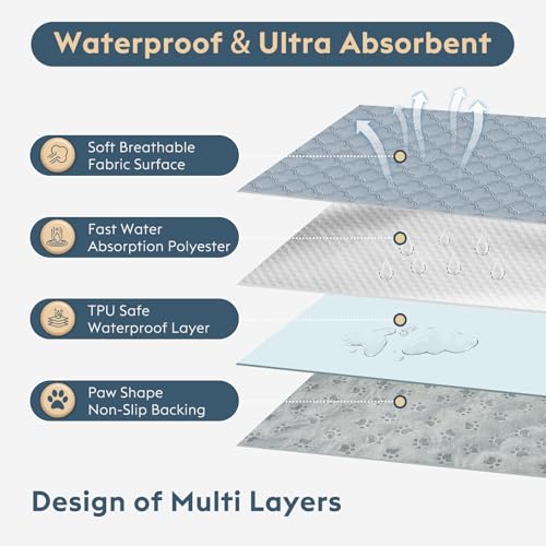 FunFurry Washable Pee Pads for Dogs - Reusable, Waterproof, Non-Slip, Light Grey 24x24 (2-Pack)