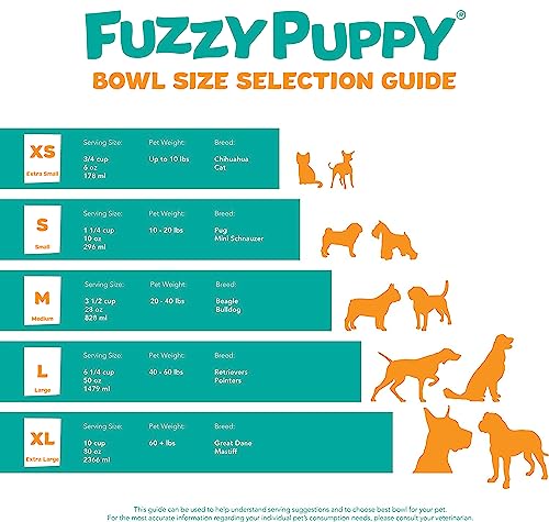 Fuzzy Puppy Flat Sided Pail 1 Quart – Stainless Steel Kennel Bucket with Hooks