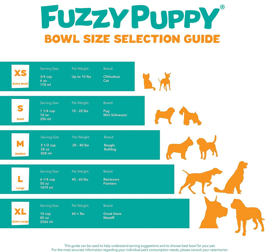 Fuzzy Puppy Flat Sided Pail 1 Quart – Stainless Steel Kennel Bucket with Hooks