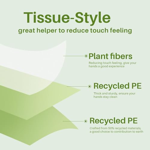Gardner Pet Pine Scented Dog Poop Bags with Tissue Design, 288 Counts, Leak Proof, Extra Thick, Includes Dispenser, Recycled Materials