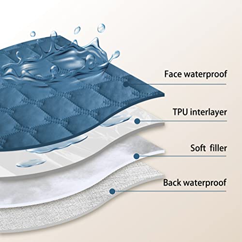 gogobunny 100% Double-Sided Waterproof Dog Bed Cover - 30x70 Inch Reversible Pet Blanket for Sofa, Couch, Bed, Dark Blue/Light Blue