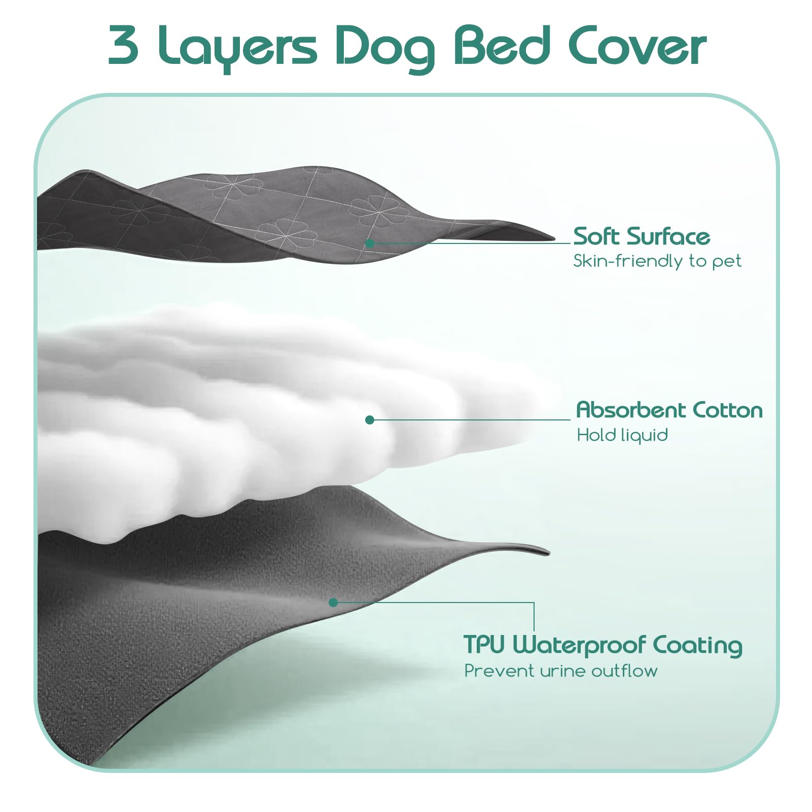 Greatbond Waterproof Dog Bed Cover Replacement - 35x44 Inch Noiseless Quilted Fitted Sheet with Elastic Band, Grey (Cover Only)