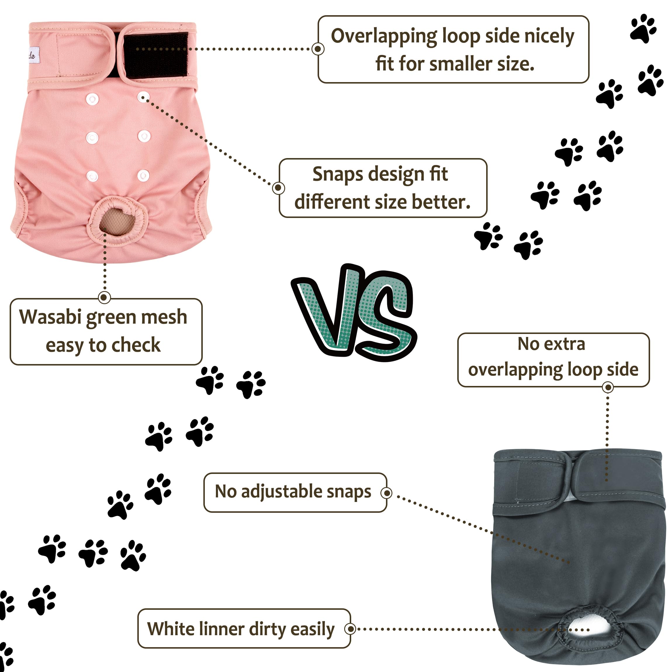 Grecle Washable Female Dog Diapers - Large (15-17" Waist) - Reusable, Highly Absorbent, Adjustable Snaps for Heat & Incontinence
