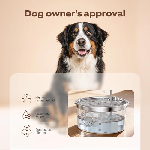 GROOKPET Dog Water Fountain Filters – 12-Pack Replacement with 6 Filters and 6 Sponges for 7L Fountain